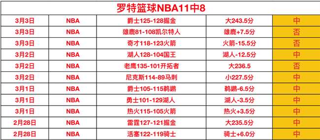 泰晤士报独,家爆料,瓜迪奥拉未,BG真人,BG真人入口,BG真人官网,BG真人官方入口,BG真人官方网址