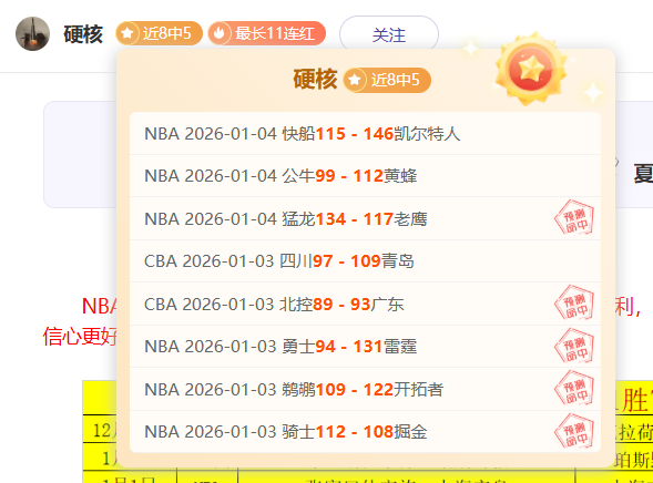 杜兰特大显,神威,雷霆队重返,BG真人,BG真人入口,BG真人官网,BG真人官方入口,BG真人官方网址