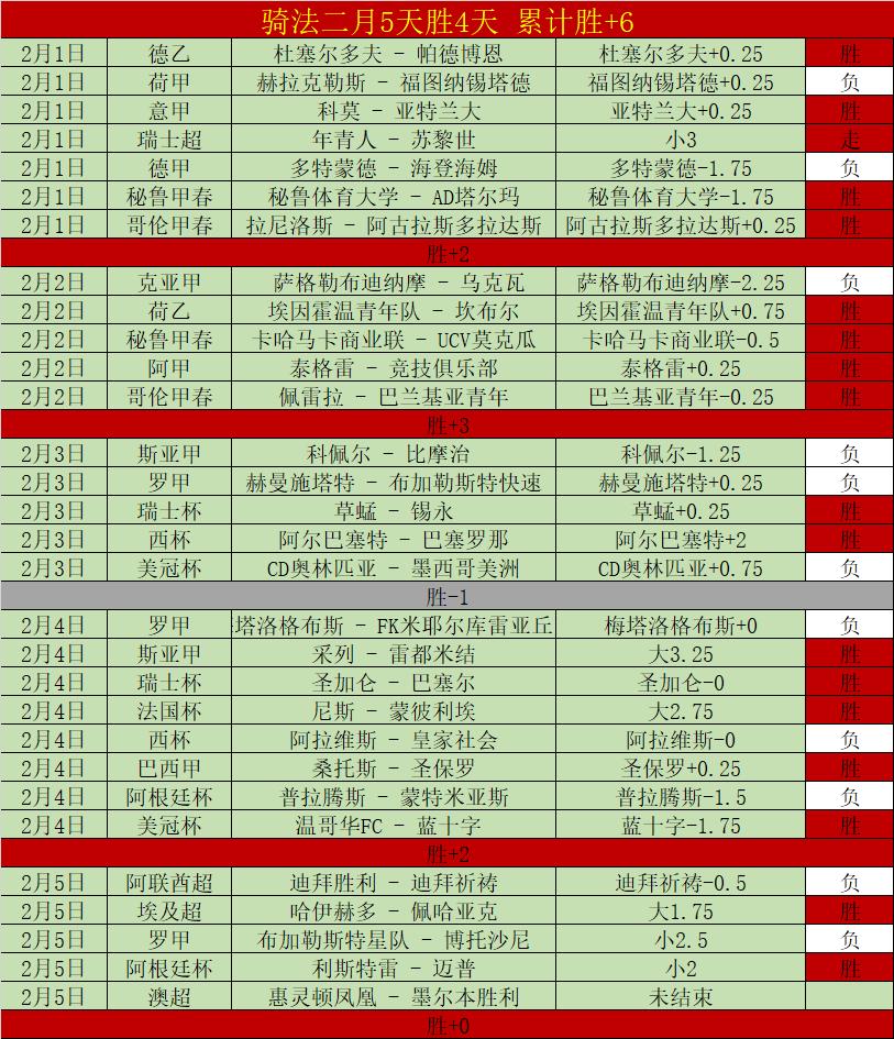 传闻速递,森林队穆里,略标价与格,BG真人,BG真人入口,BG真人官网,BG真人官方入口,BG真人官方网址