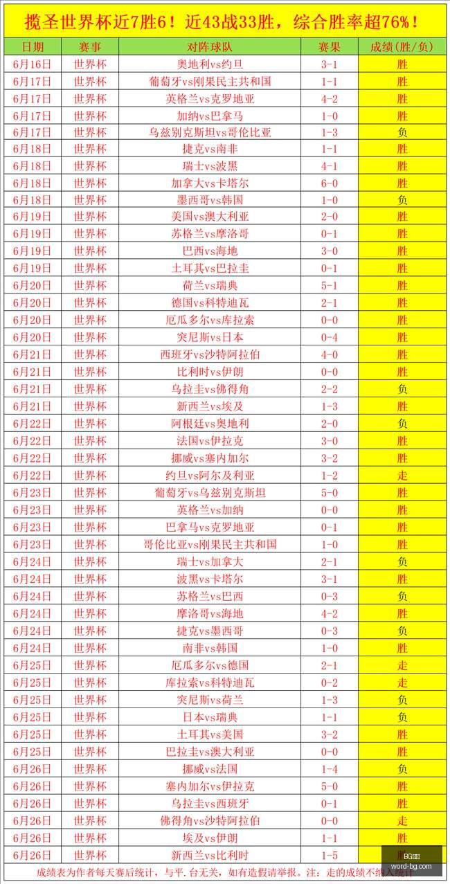 真人,BG真人,BG真人官网,BG真人官网,BG真人娱乐,BG真人游戏,BG真人登录,BG真人平台