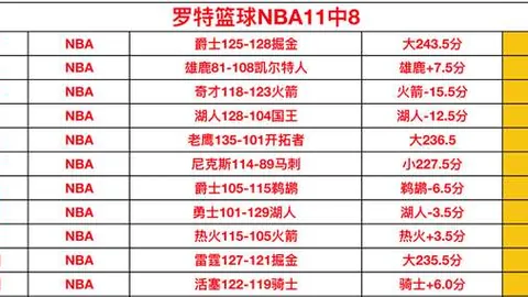 《泰晤士报独家爆料：瓜迪奥拉未来去向引猜测，赛季末或上演惊心动魄转会大戏》